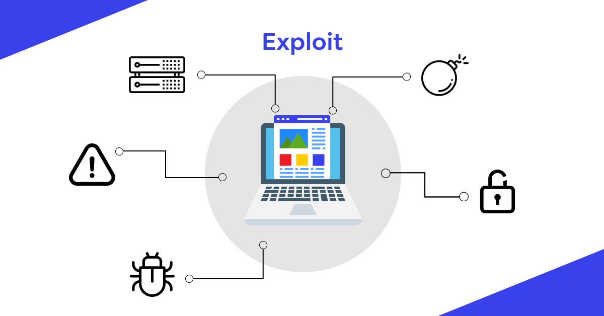 Exploit — Explained, Definition and Examples Metaverse Post