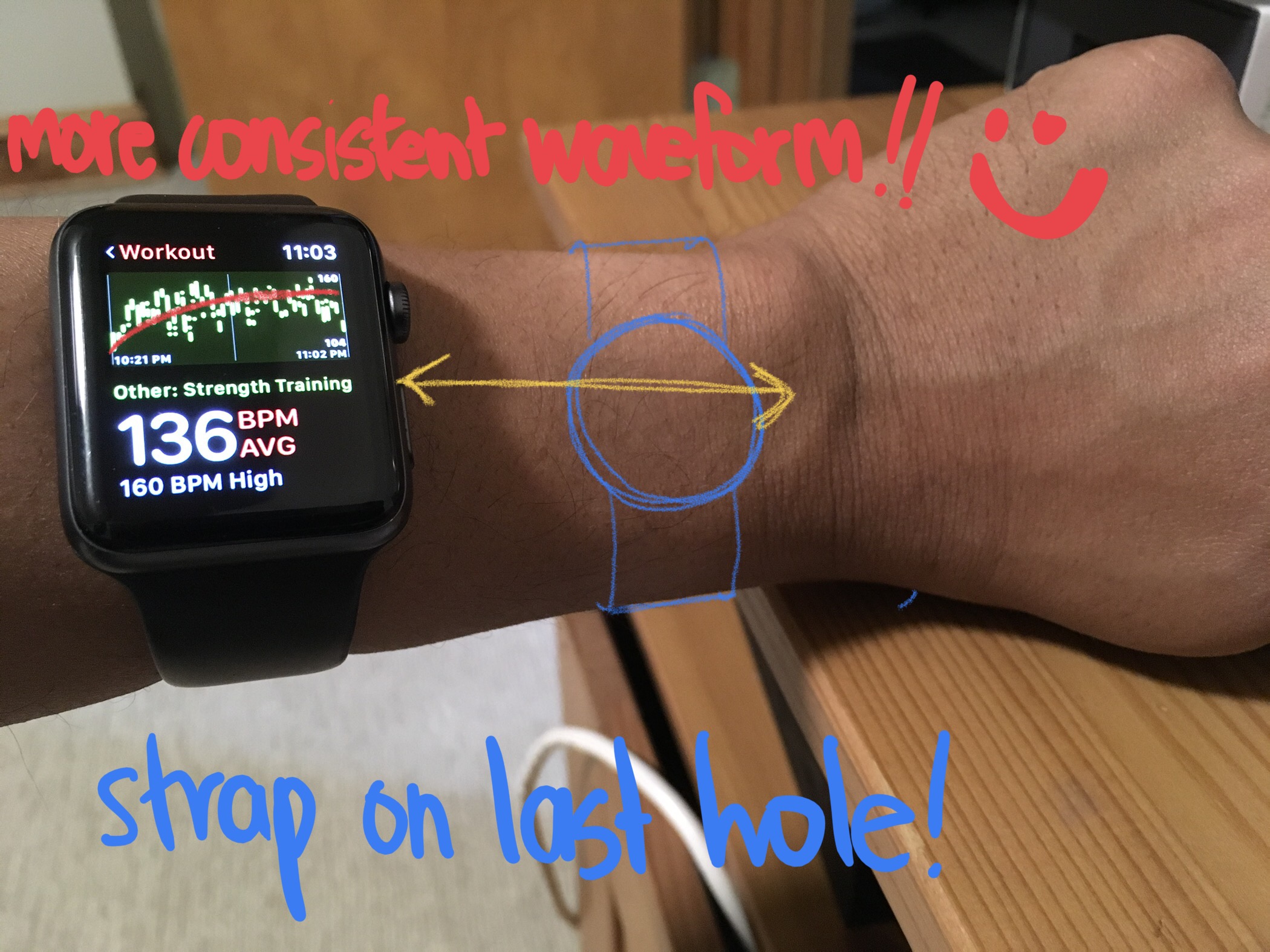 Best Heart Rate monitor to use with Apple WATCH Hardware MPU Talk