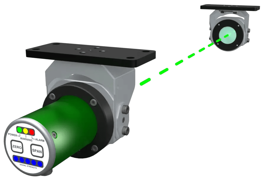 Green Instruments G26 Ambient Oil Mist Detector Mr. Marine