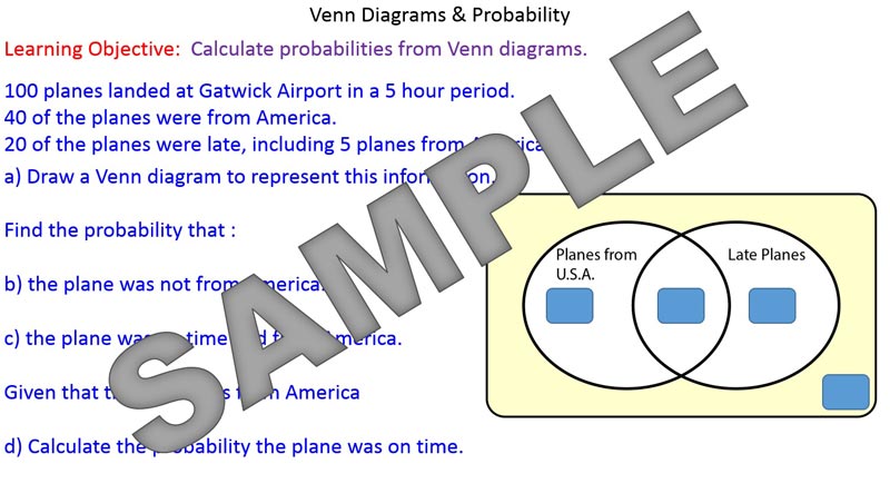 Venn Diagrams - Mr-Mathematics.com