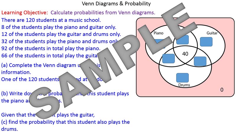 Venn Diagrams - Mr-Mathematics.com