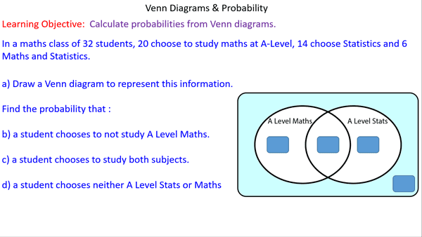 Venn Diagrams - Mr-Mathematics.com