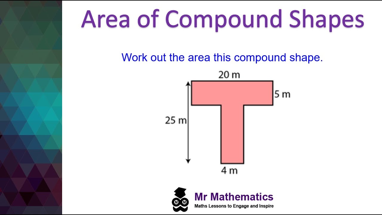 Area of Composite Shapes - Mr-Mathematics.com