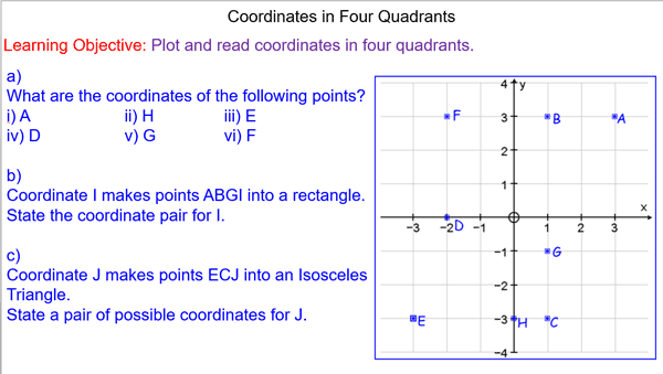 Coordinates in all Four Quadrants - Mr-Mathematics.com