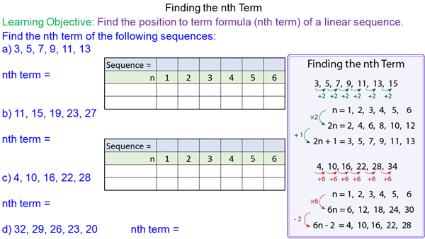 Finding the nth Term of a Sequence