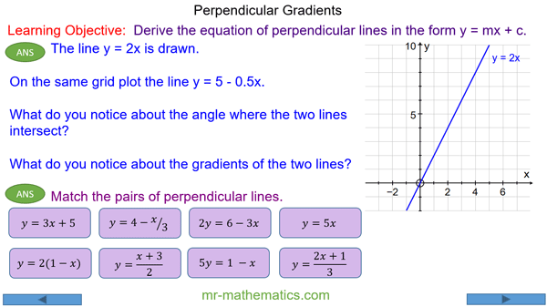 How Do You Find The Slope Of A Line Perpendicular To An Equation