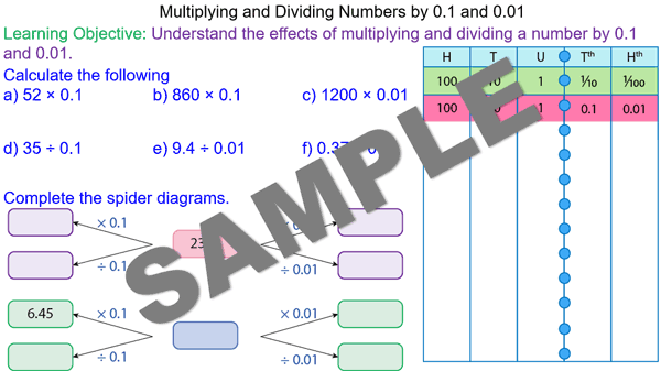 Multiplying and Dividing Numbers by 0.1 and 0.01