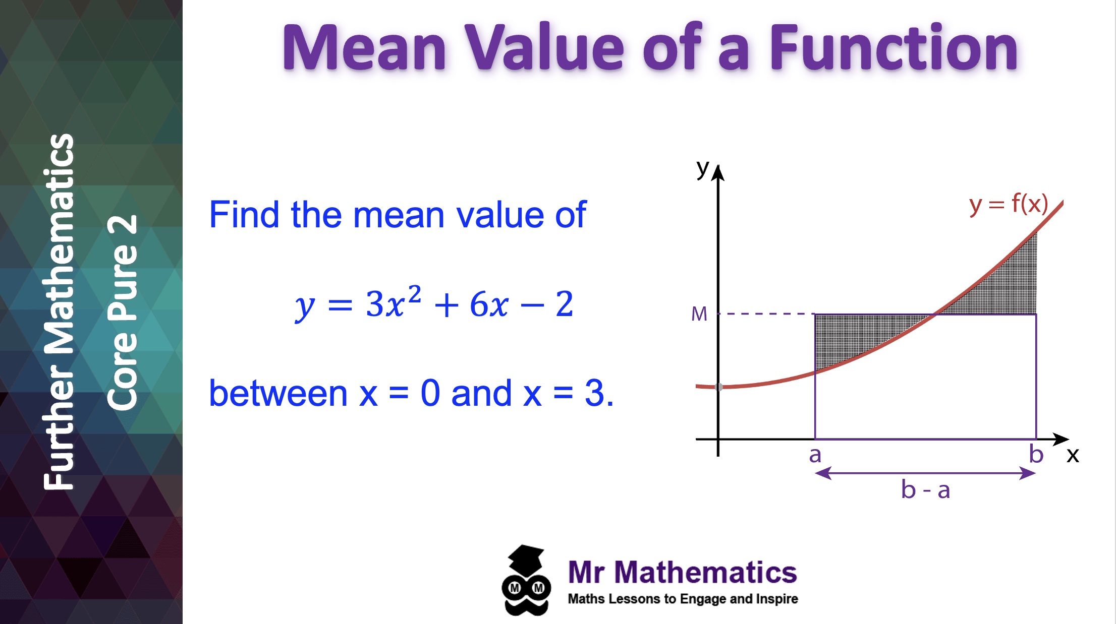 Mean Value of a Function