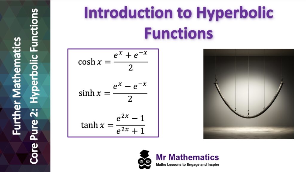 Introduction to Hyperbolic Functions