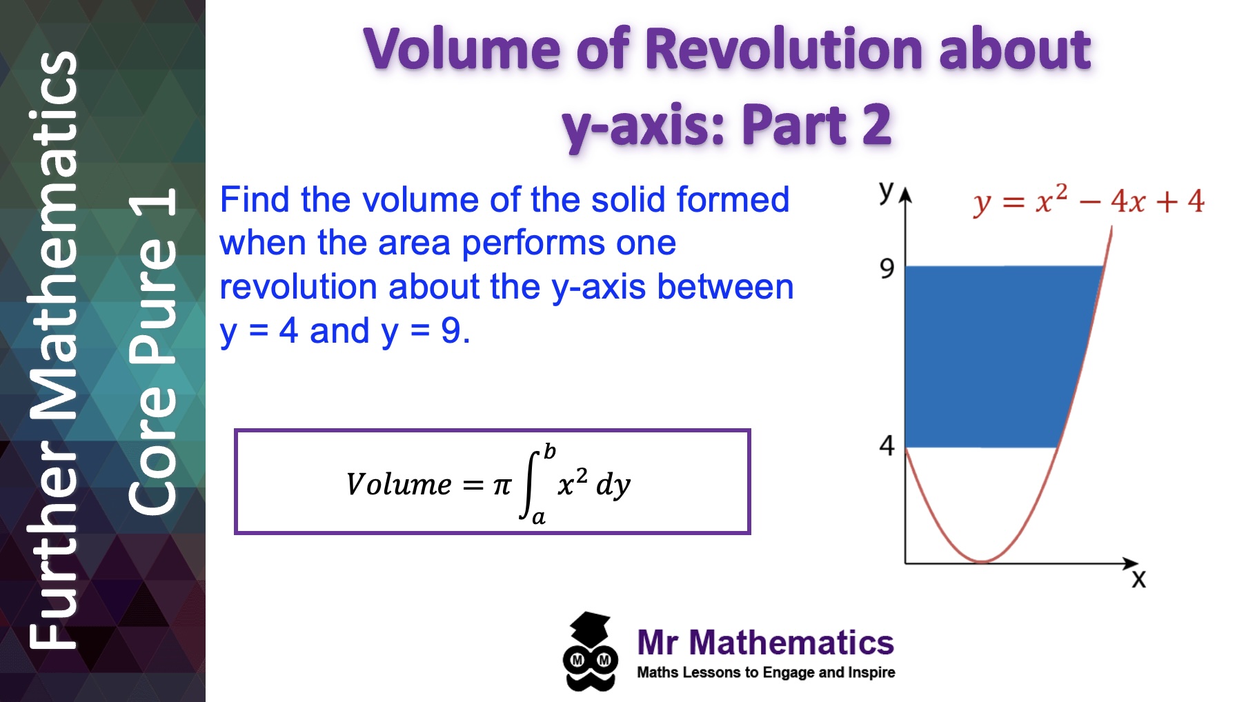 Finding the Volume of Revolution