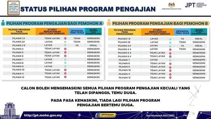 Cara Kemaskini Borang Permohonan UPU Online dan Permohonan Baharu UPU