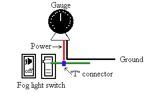 Aftermarket Gauge Lighting On Stock Switch