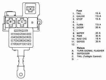 1987 Toyota Mr2 Fuse Box Diagram - 1987 Corvette Fuse Box Diagram