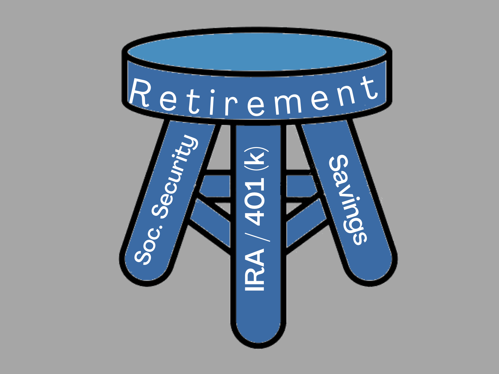 Mr. Adam Smith Tips to save you money and time