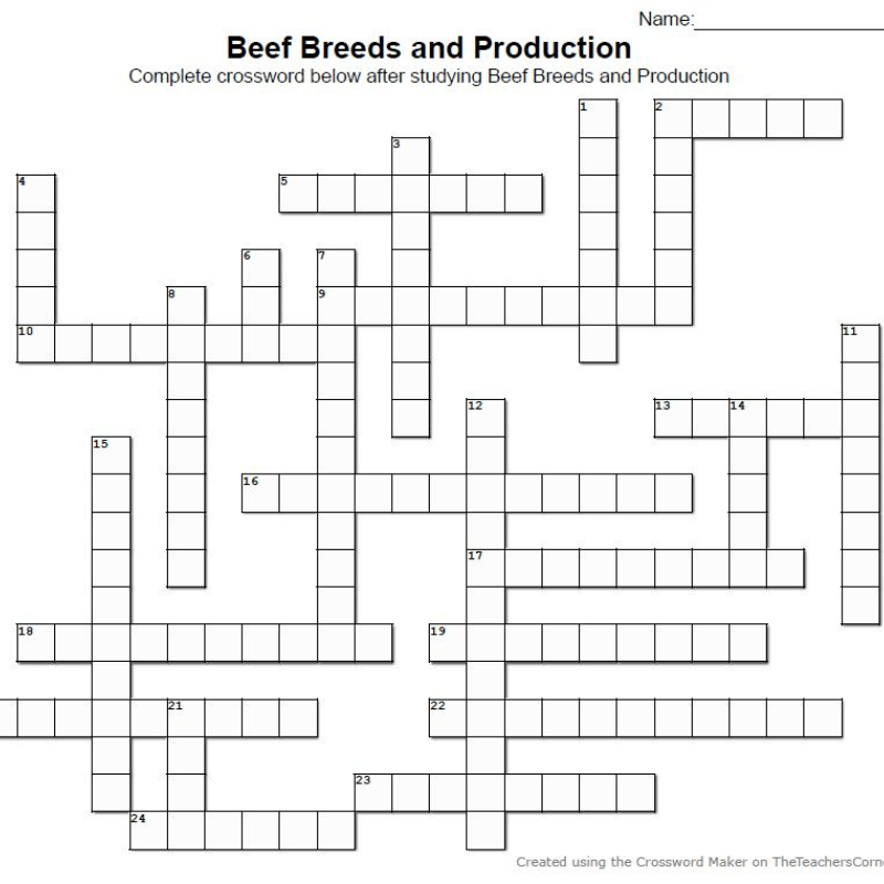 Beef Production Bundle Mr. Ag