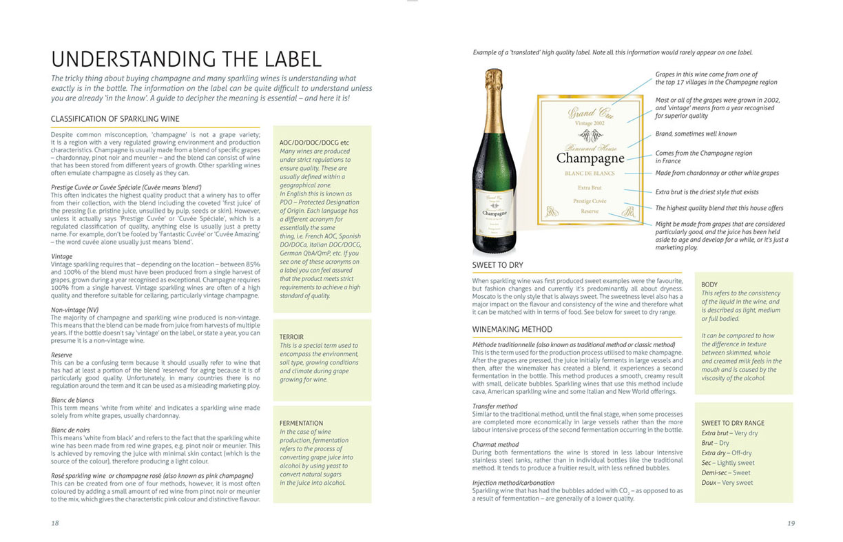 The best food pairings for champagne – Mr and Mrs RomanceMr and Mrs Romance