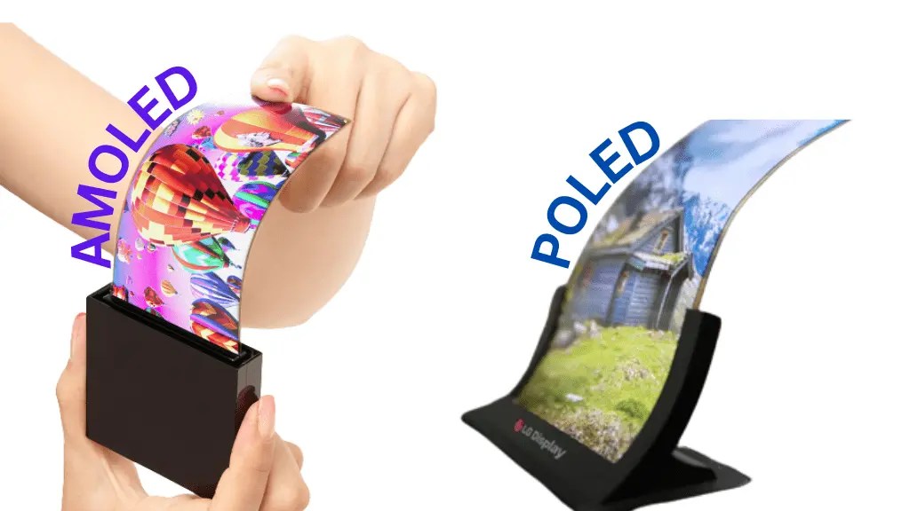Poled Vs AMOLED Which Is Better Display 2024 MrAviPro