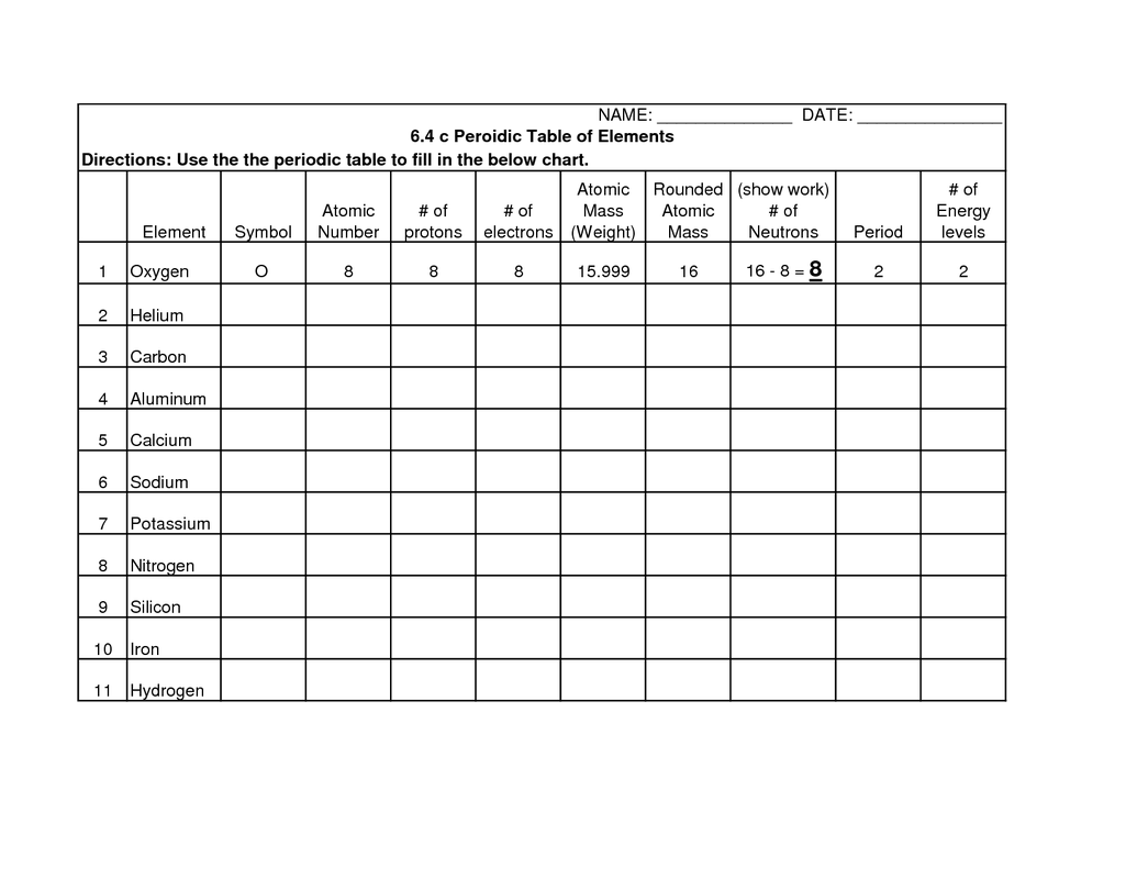 Crash Course Periodic Table Worksheet Answer Key Harvie Bevan