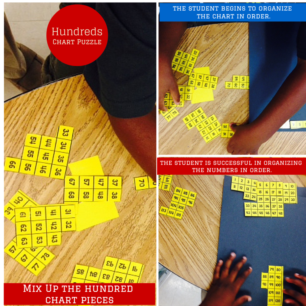 Engaging Hundreds Chart Activities Part 2 - Mr Elementary Math