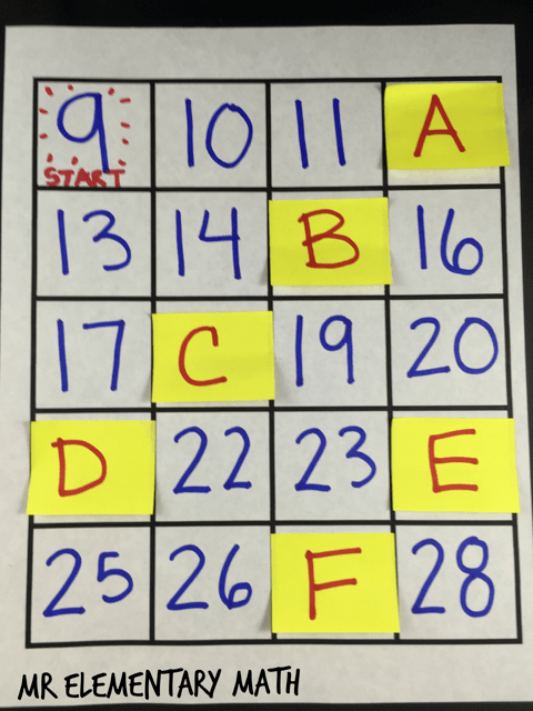 6 Strategies for Teaching Skip Counting - Mr Elementary Math
