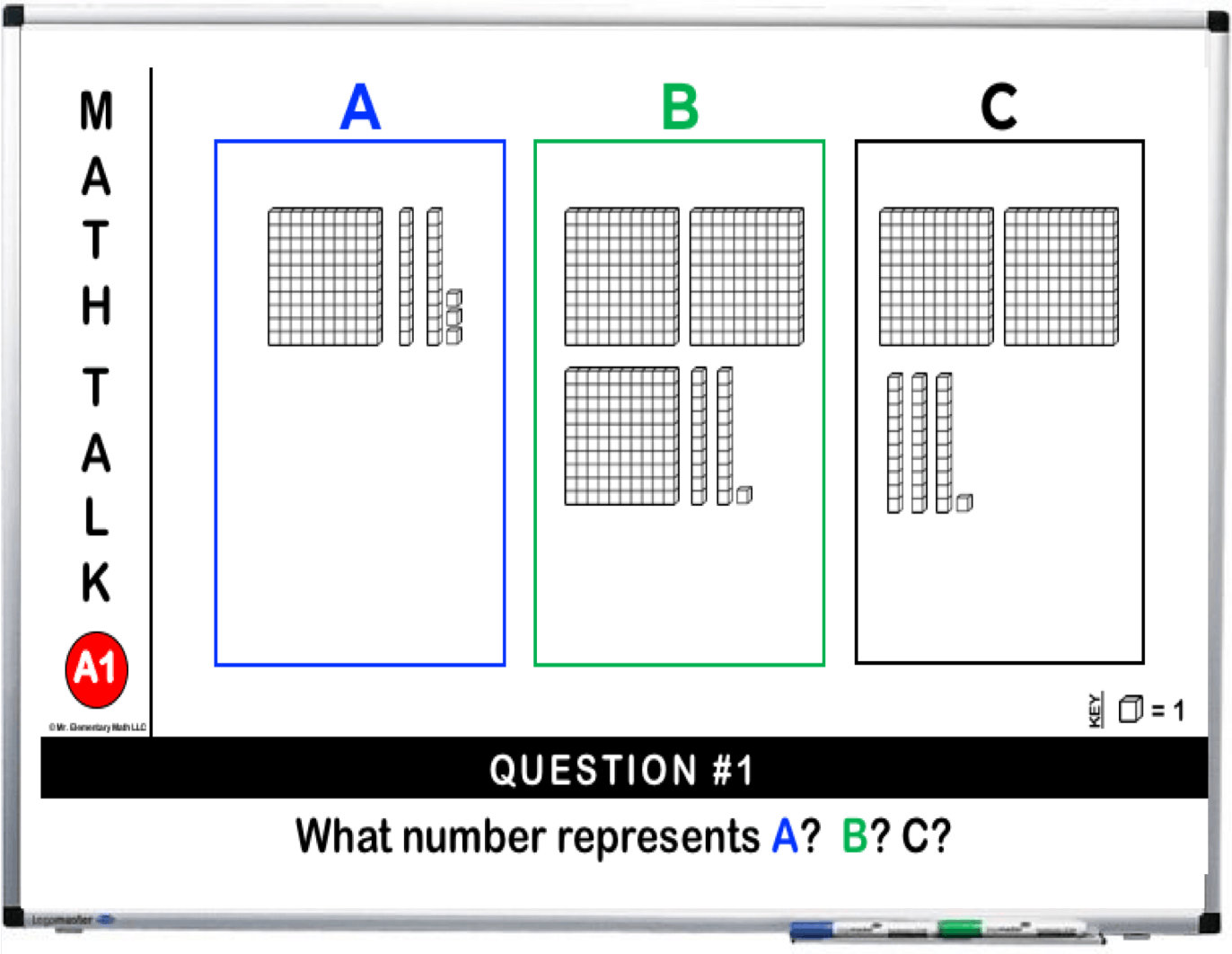 3 Super Tips for Teaching Place Value - Mr Elementary Math