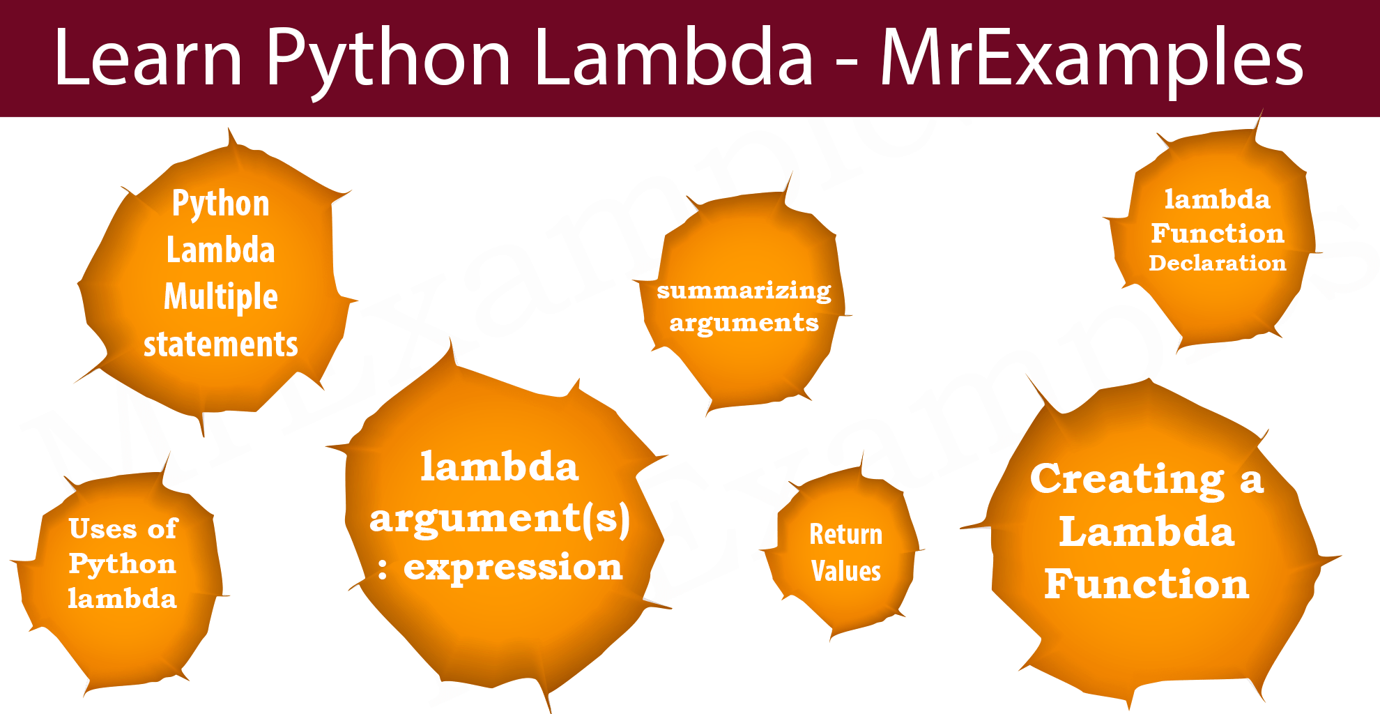 Python Lambda Examples Mr Examples