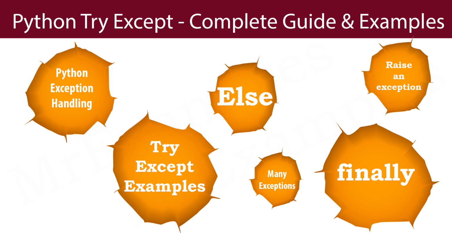 Python Try Except Mr Examples