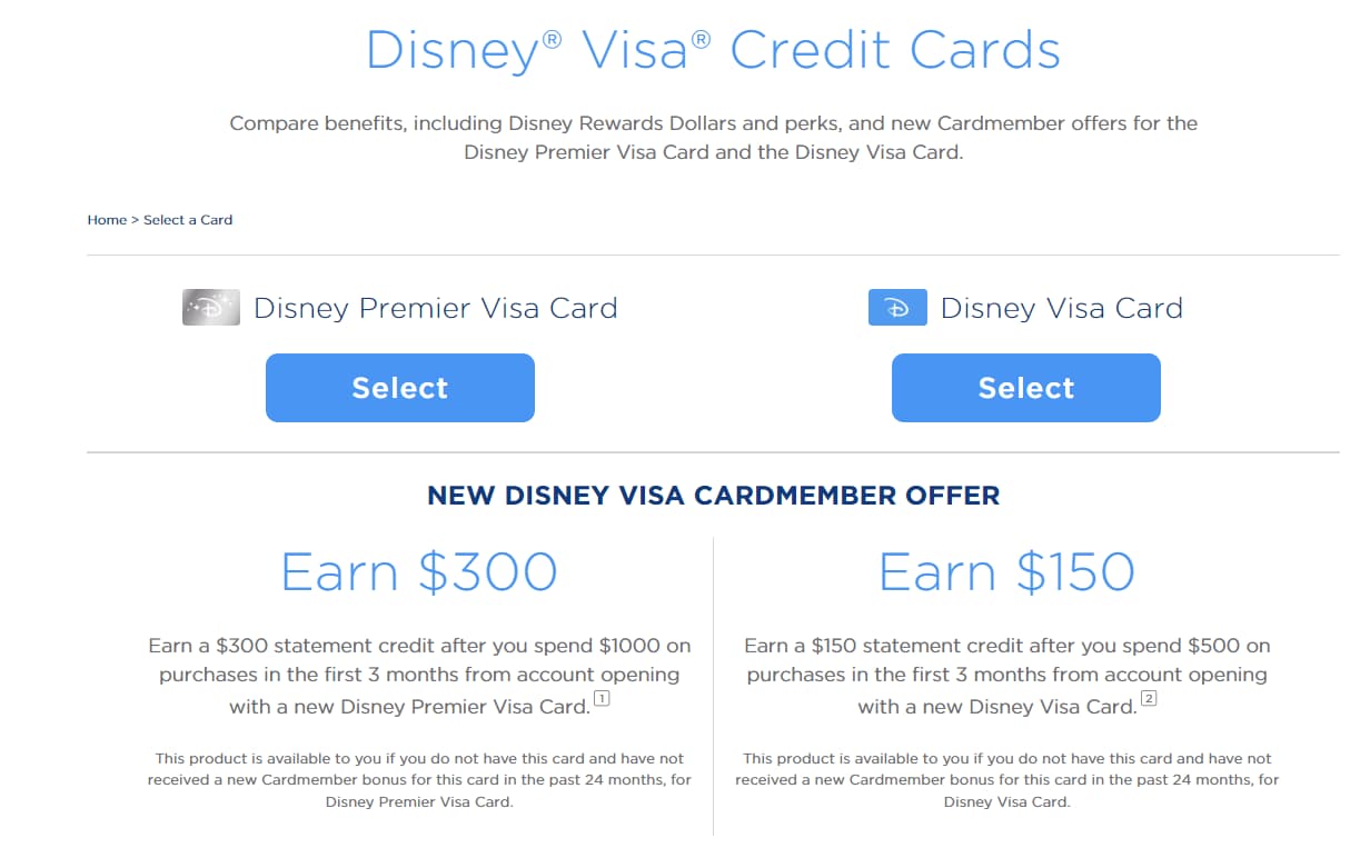 Invitation Number Apply Online in 2024