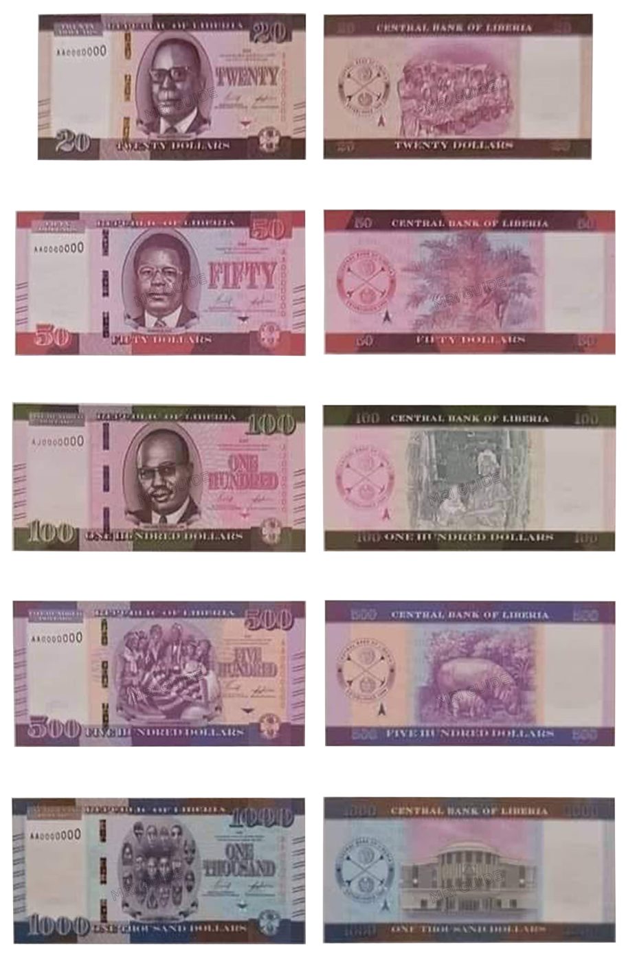 Liberia New banknotes released today. MRI Guide MRI Guide The