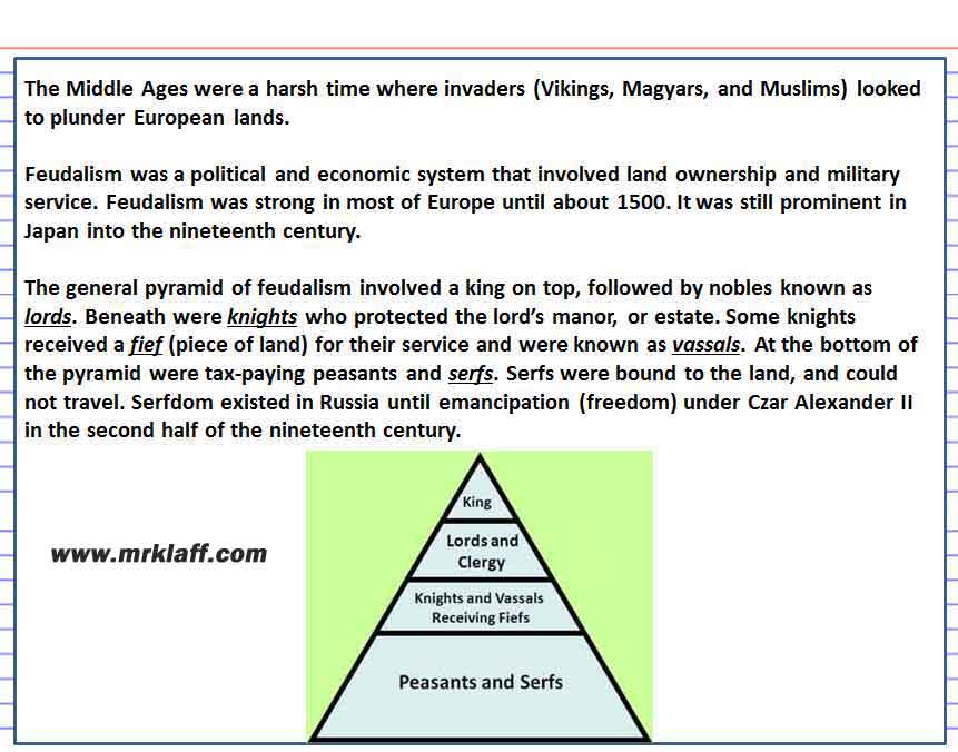 Feudalism AP World History Mr. Klaff