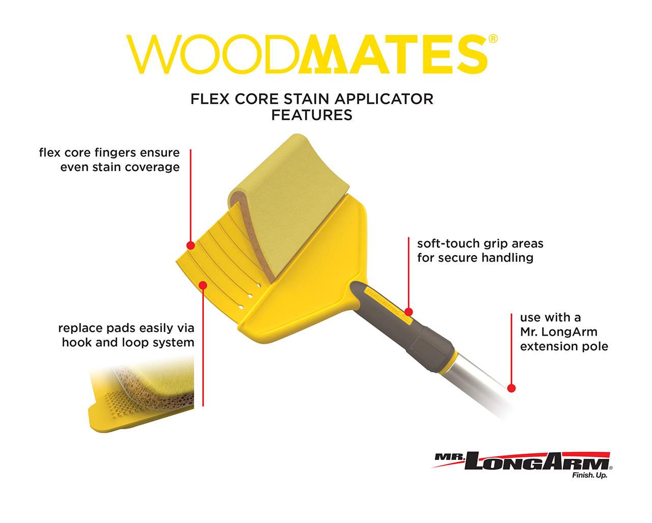 Deck Staining Woodmates® Flex Core Stain Applicator