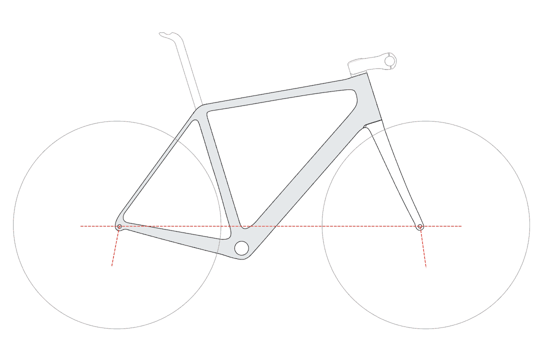 Road Bike Geometry Explained Mr. MAMIL