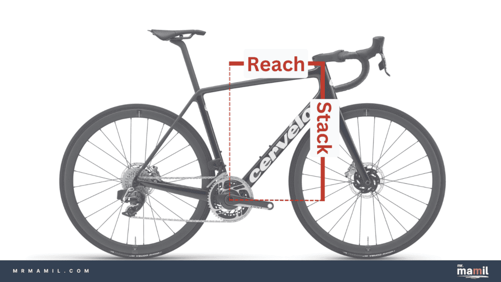 2023 Cervelo R5 Size Charts and Guide - Mr. MAMIL