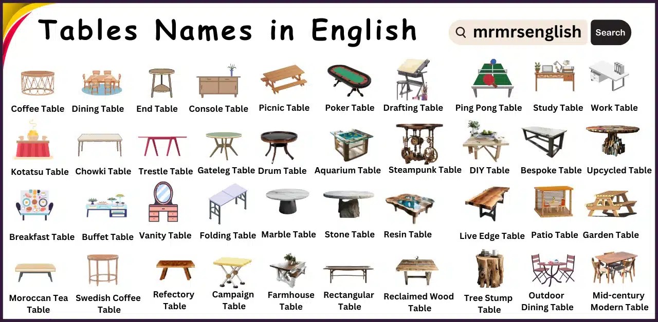 Different types of tables names vocabulary and their pictures MR MRS