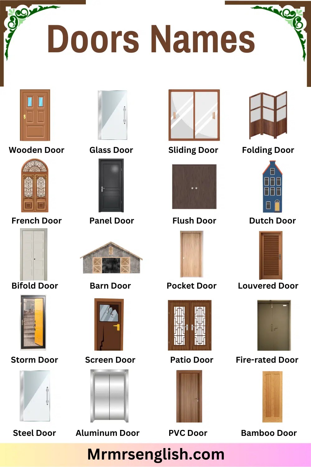 Doors and Their Names in English with their Pictures MR MRS ENGLISH