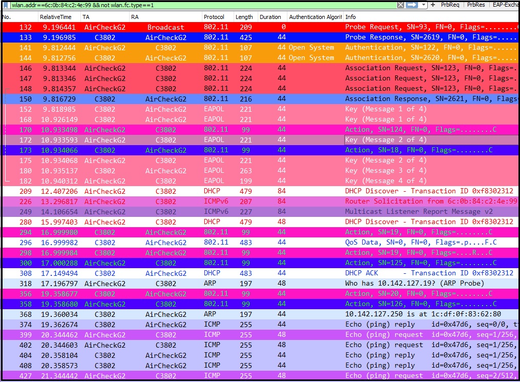 WPA3-SAE Transition Mode | mrn-cciew