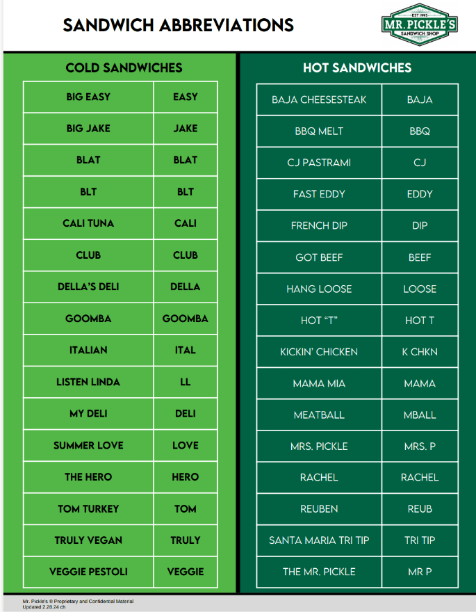 Sandwich Abbreviations Updated 2.28.24 Mr. Pickle's Franchise Systems