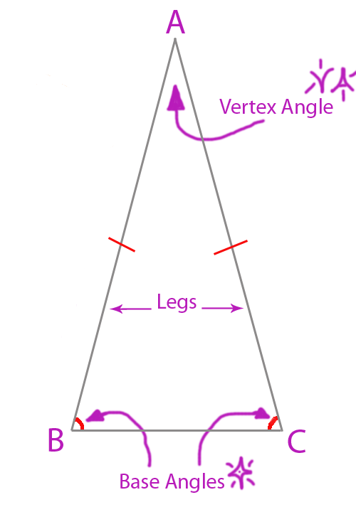 What Is A Vertex Angle Of An Isosceles Triangle