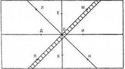 Иллюстрация к материалу «Как положить плитку на деревянный пол? Укладка плитки на деревянный пол: можно ли класть? Кладем плитку на деревянный пол своими руками.»