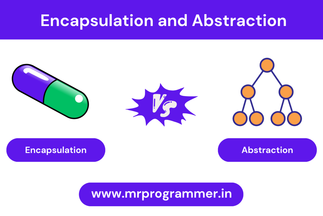 Encapsulation and Abstraction The Complete Guide Mr Programmer