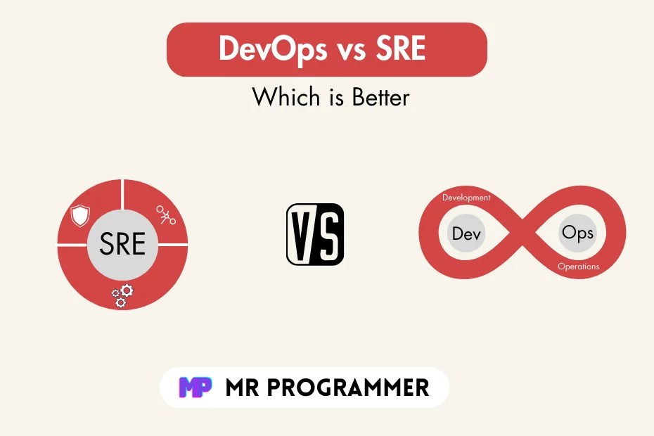 SRE vs DevOps Archives Mr Programmer
