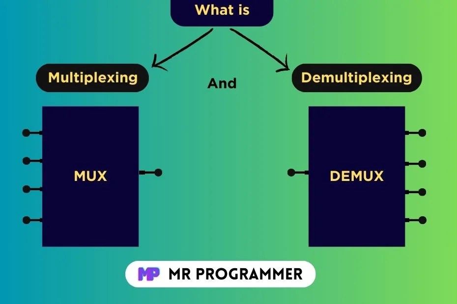 The Ultimate Guide to Multiplexing and Demultiplexing Mr Programmer