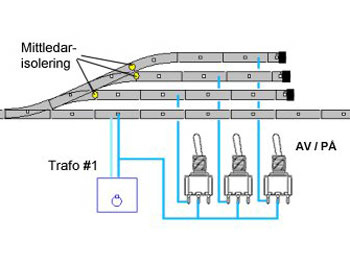 marklin control plate wiring diagram - Wiring Diagram