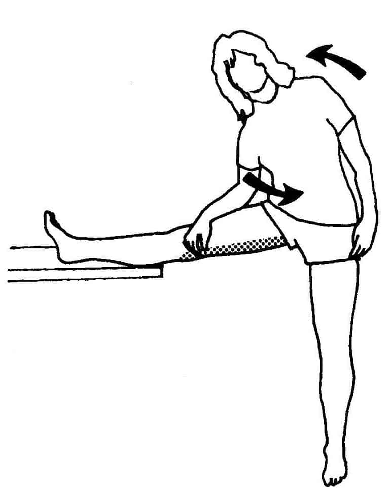 Groin StretchingStretching GuideMr Salus Sporting Lab