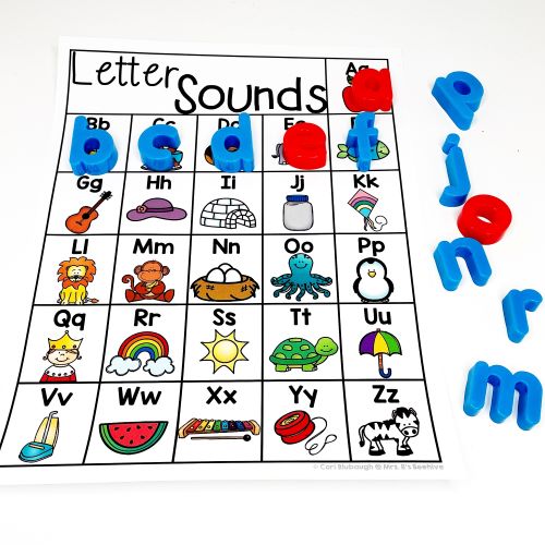 Letter Recognition Strategies for Struggling Students - Mrs. B’s Beehive