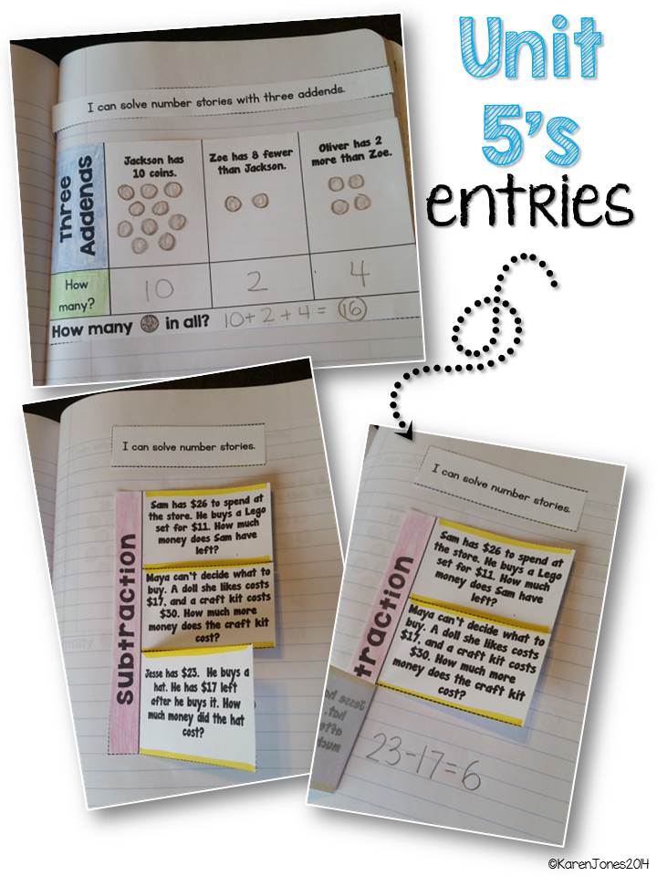 Interactive Math Notebook for 1st Grade Mrs Jones's Class