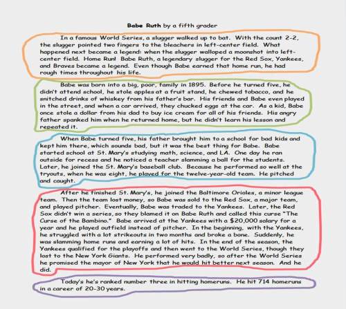 Use a modified time line as a prewriting organizer for narratives