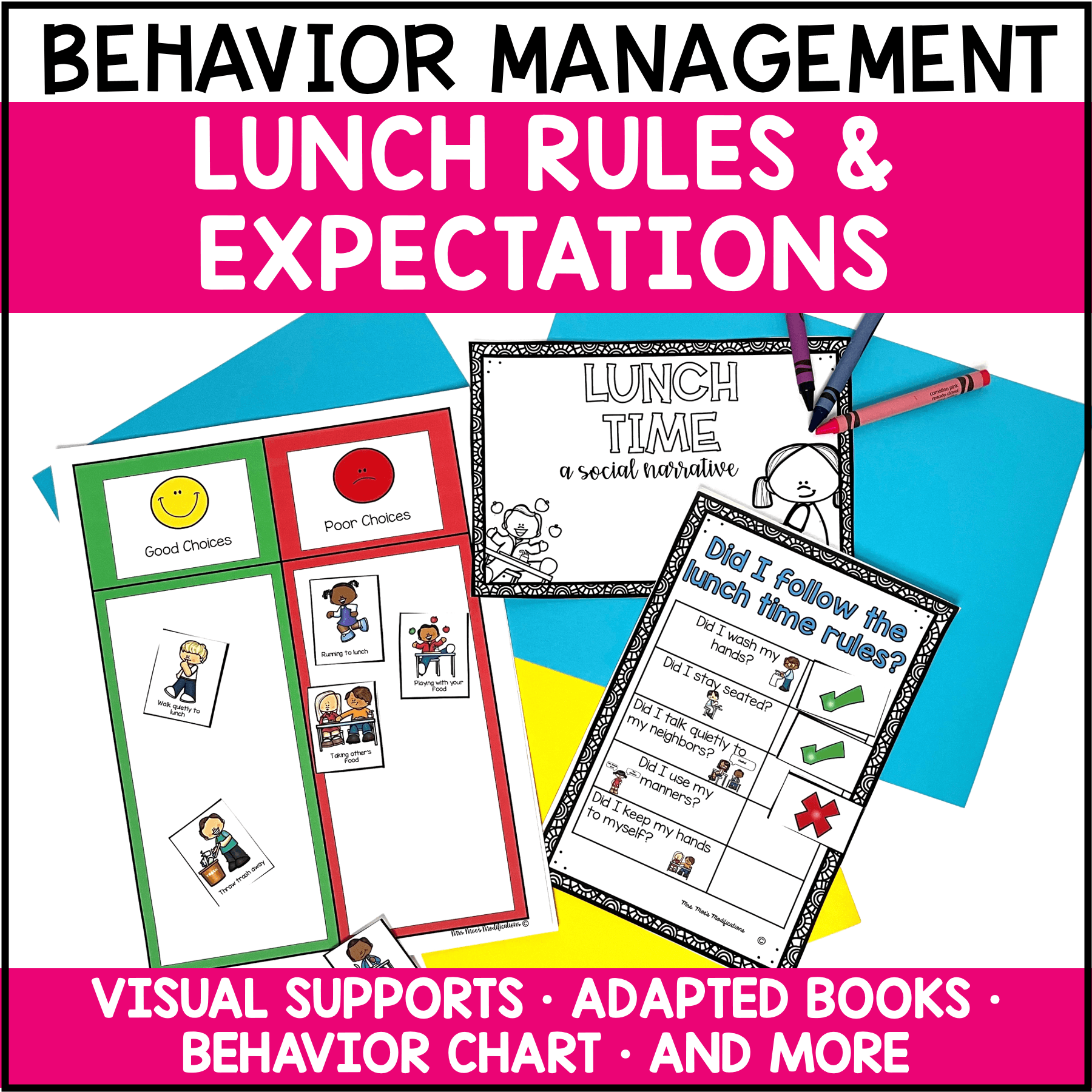 Lunch Rules and Expectations Behavior Supports www