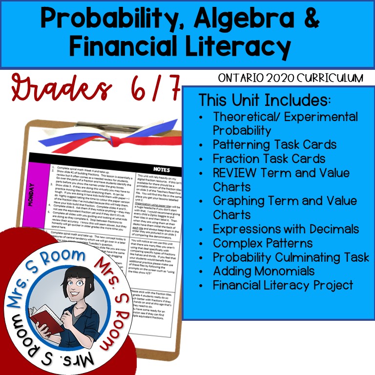 6/7 Comprehensive Math Bundle (New Ontario Math Curriculum 2020)