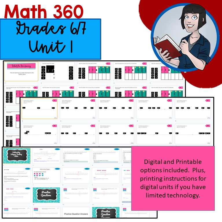 6/7 Comprehensive Math Bundle (New Ontario Math Curriculum 2020)
